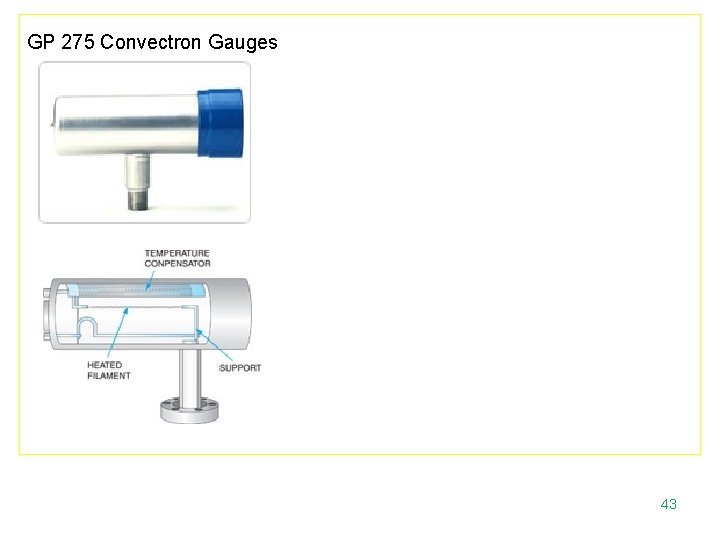 GP 275 Convectron Gauges 43 