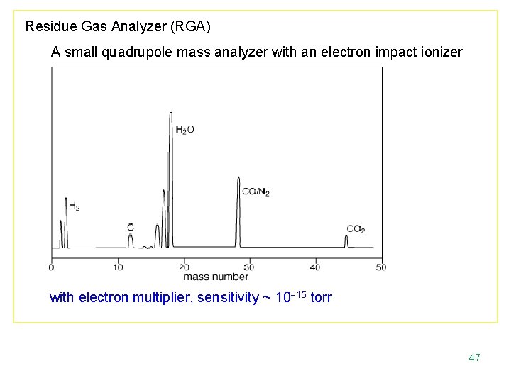 Residue Gas Analyzer (RGA) A small quadrupole mass analyzer with an electron impact ionizer