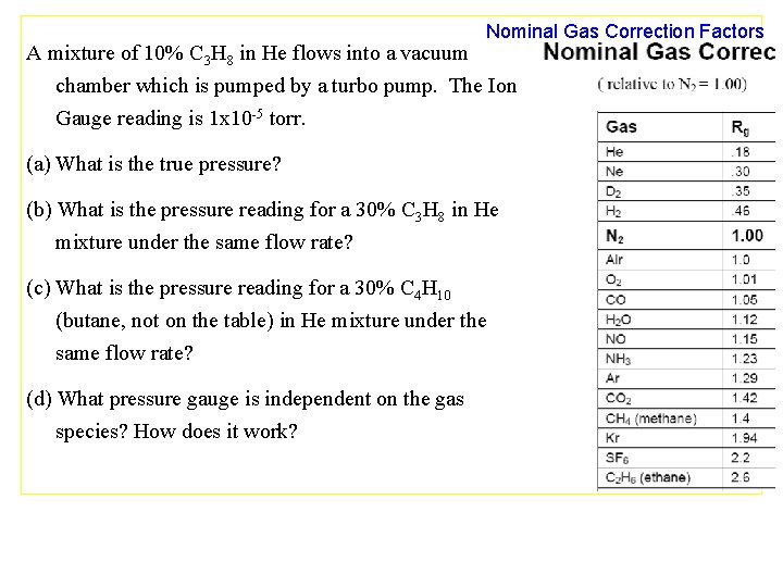 Nominal Gas Correction Factors A mixture of 10% C 3 H 8 in He