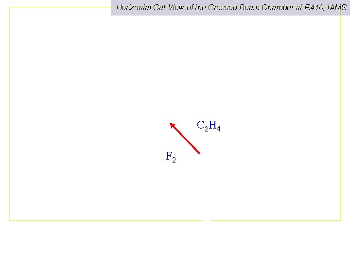 Horizontal Cut View of the Crossed Beam Chamber at R 410, IAMS C 2