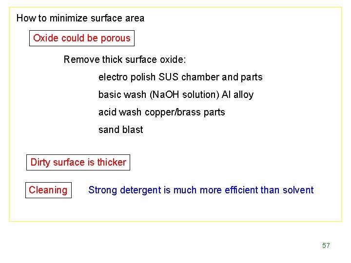 How to minimize surface area Oxide could be porous Remove thick surface oxide: electro