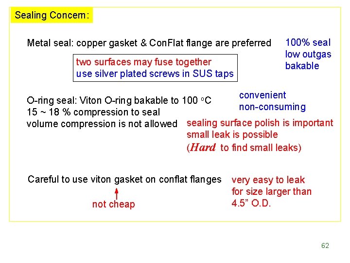 Sealing Concern: Metal seal: copper gasket & Con. Flat flange are preferred two surfaces