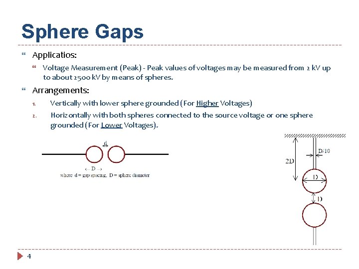 Sphere Gaps Applicatios: Voltage Measurement (Peak) - Peak values of voltages may be measured