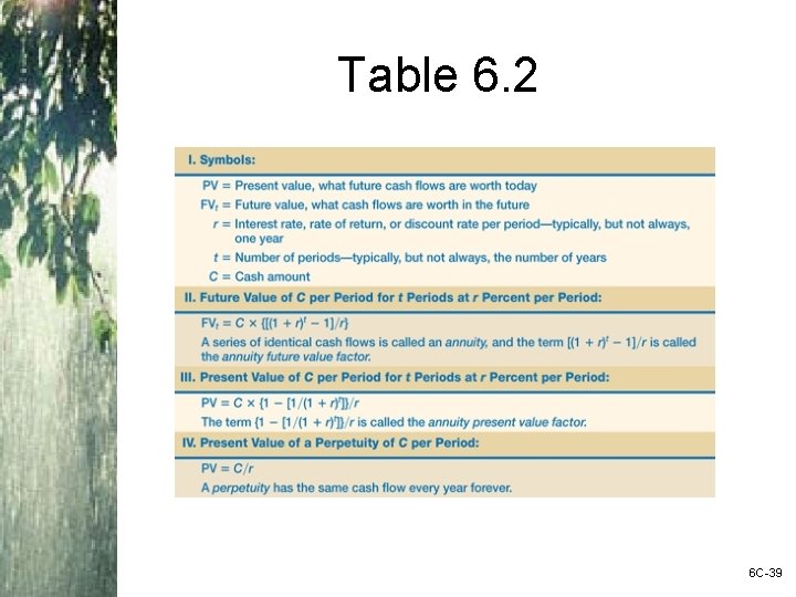 Table 6. 2 6 C-39 