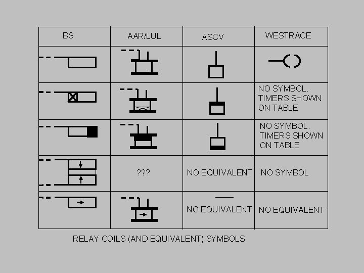 BS AAR/LUL ASCV WESTRACE NO SYMBOL. TIMERS SHOWN ON TABLE ? ? ? NO