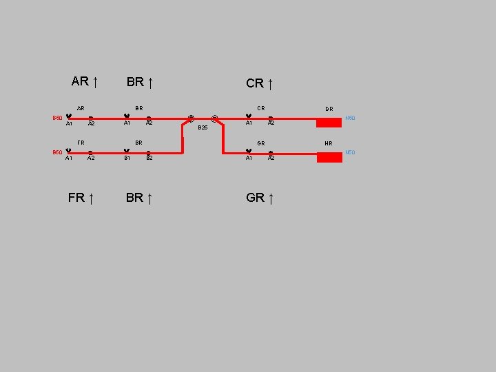AR ↑ B 50 BR ↑ CR ↑ AR BR CR A 1 A