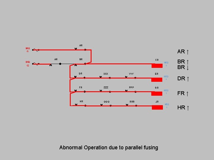 AR B 50 f 1 B 50 f 2 AR ↑ AR BR DR
