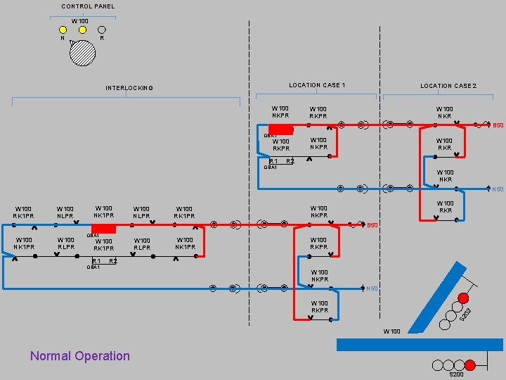 CONTROL PANEL W 100 R N LOCATION CASE 1 INTERLOCKING W 100 NKPR LOCATION