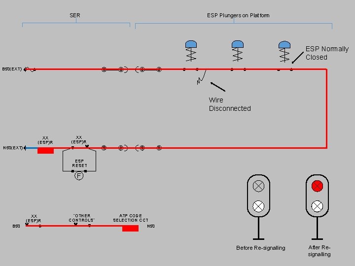 SER ESP Plungers on Platform ESP Normally Closed B 50(EXT) Wire Disconnected XX (ESP)R