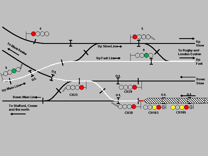 4 To Ma nc 5 Up Slow To Rugby and London Euston Up Slow