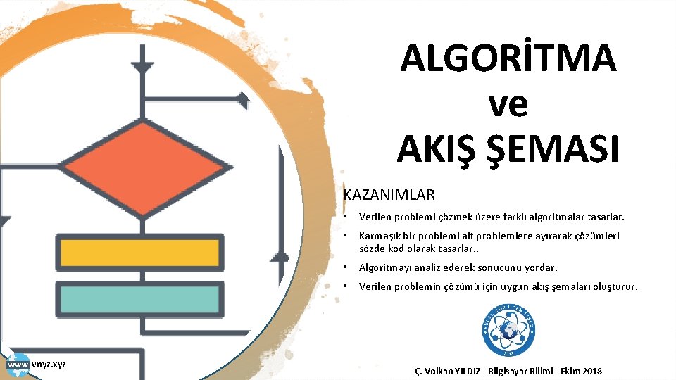 ALGORİTMA ve AKIŞ ŞEMASI KAZANIMLAR vnyz. xyz • Verilen problemi çözmek üzere farklı algoritmalar ALGORİTMA ve AKIŞ ŞEMASI KAZANIMLAR vnyz. xyz • Verilen problemi çözmek üzere farklı algoritmalar
