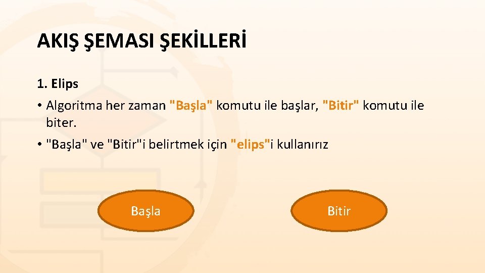 AKIŞ ŞEMASI ŞEKİLLERİ 1. Elips • Algoritma her zaman "Başla" komutu ile başlar, "Bitir" AKIŞ ŞEMASI ŞEKİLLERİ 1. Elips • Algoritma her zaman "Başla" komutu ile başlar, "Bitir"