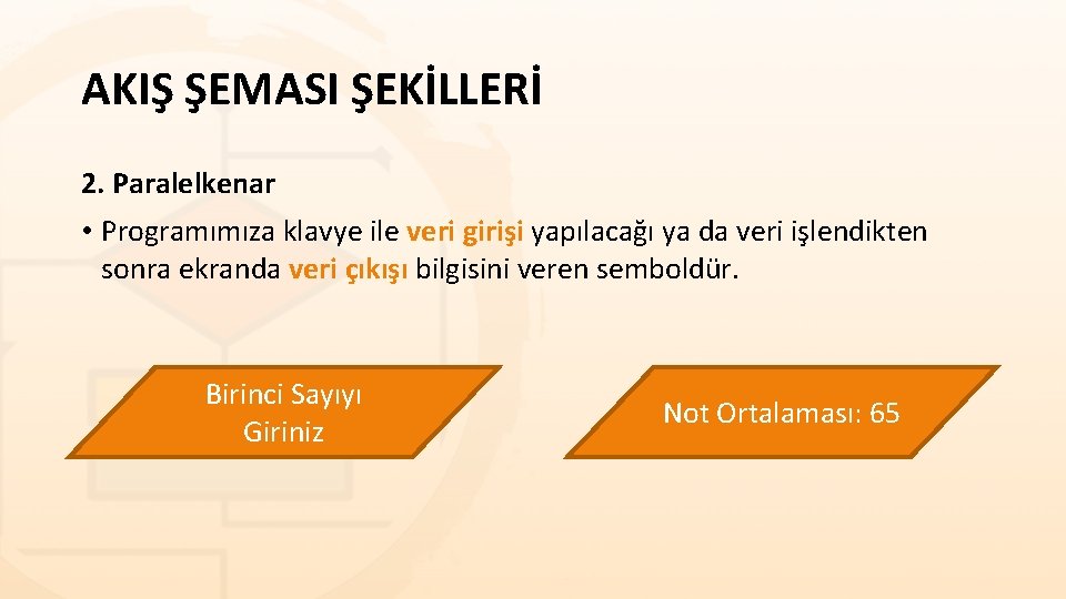 AKIŞ ŞEMASI ŞEKİLLERİ 2. Paralelkenar • Programımıza klavye ile veri girişi yapılacağı ya da AKIŞ ŞEMASI ŞEKİLLERİ 2. Paralelkenar • Programımıza klavye ile veri girişi yapılacağı ya da