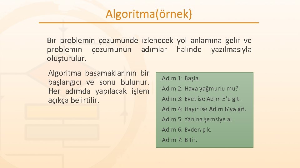 Algoritma(örnek) Bir problemin çözümünde izlenecek yol anlamına gelir ve problemin çözümünün adımlar halinde yazılmasıyla Algoritma(örnek) Bir problemin çözümünde izlenecek yol anlamına gelir ve problemin çözümünün adımlar halinde yazılmasıyla