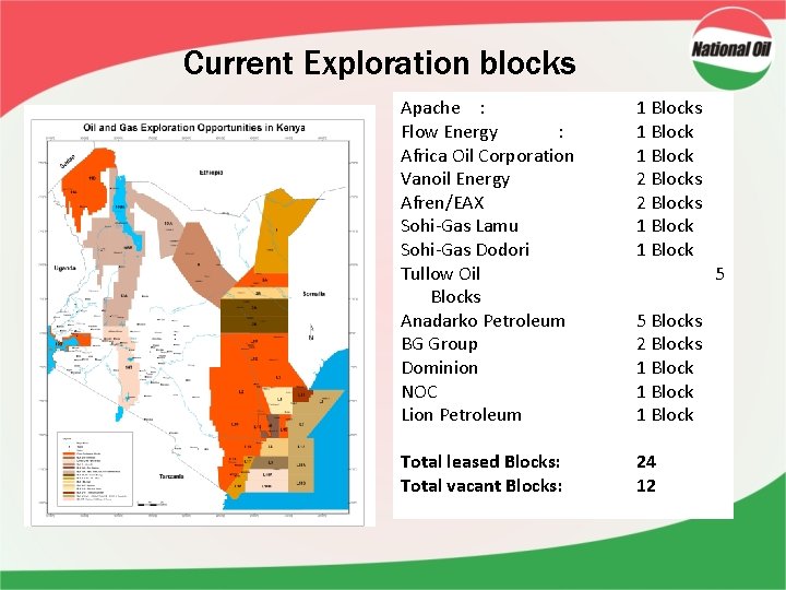 Current Exploration blocks Apache : Flow Energy : Africa Oil Corporation Vanoil Energy Afren/EAX