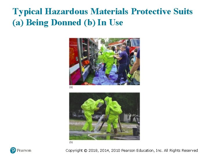 Typical Hazardous Materials Protective Suits (a) Being Donned (b) In Use Copyright © 2018,