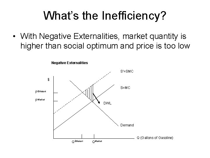 What’s the Inefficiency? • With Negative Externalities, market quantity is higher than social optimum