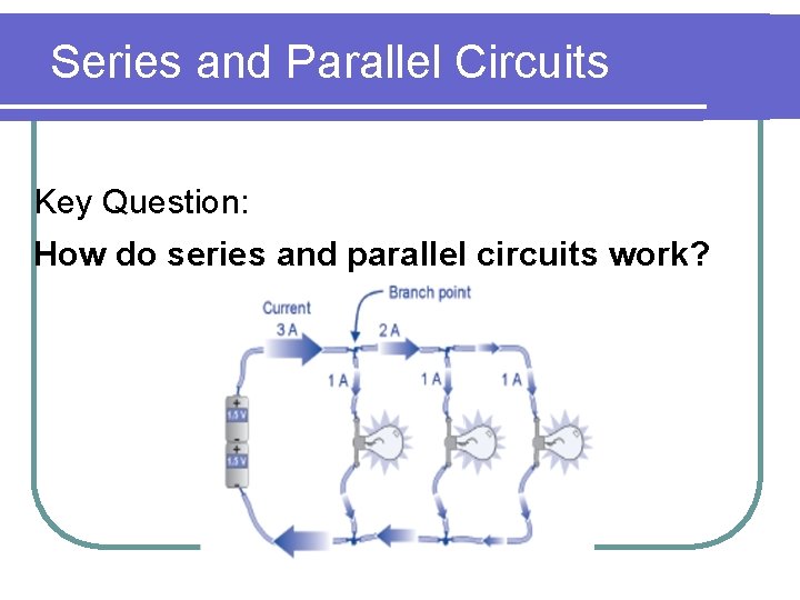 Series and Parallel Circuits Key Question: How do series and parallel circuits work? 