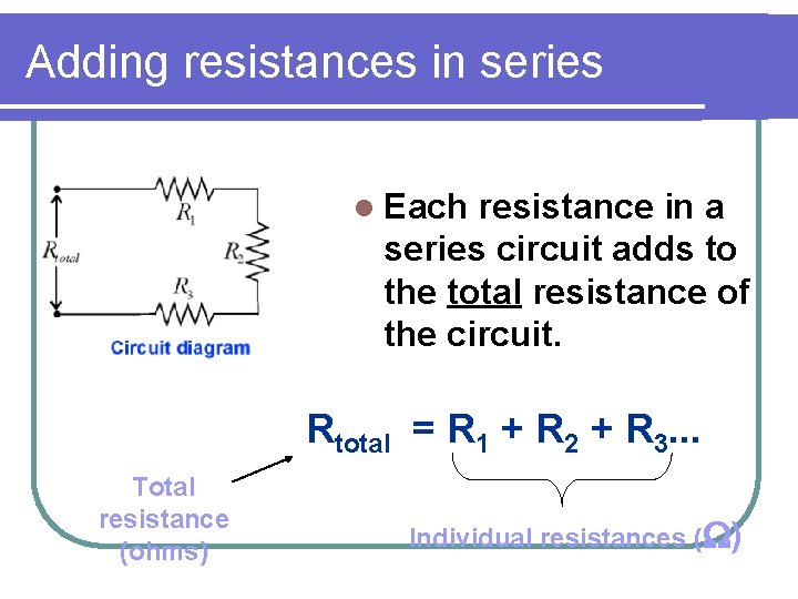 Adding resistances in series l Each resistance in a series circuit adds to the