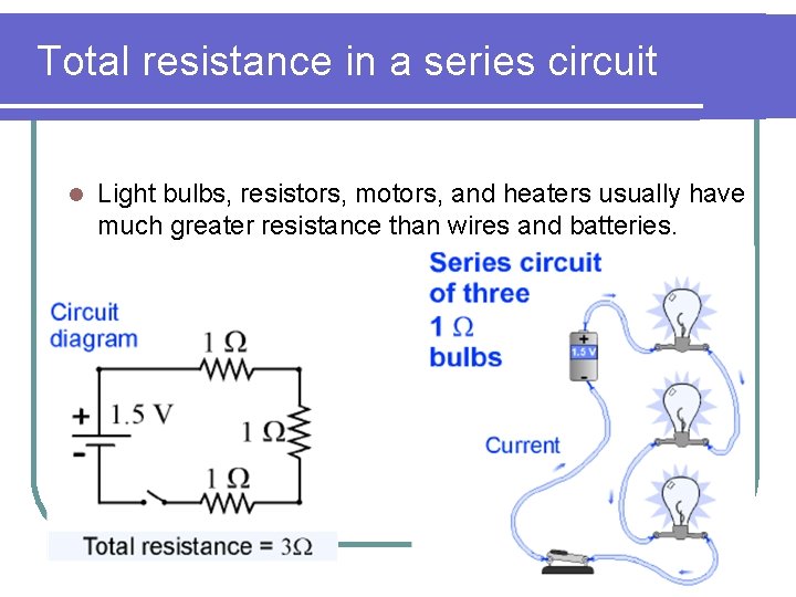 Total resistance in a series circuit l Light bulbs, resistors, motors, and heaters usually