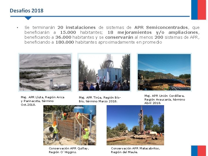 Desafíos 2018 • Se terminarán 20 instalaciones de sistemas de APR Semiconcentrados, que beneficiarán