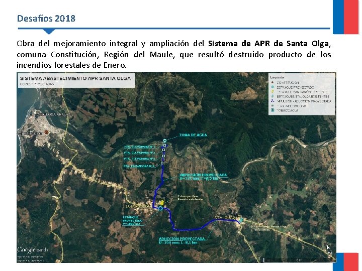 Desafíos 2018 Obra del mejoramiento integral y ampliación del Sistema de APR de Santa