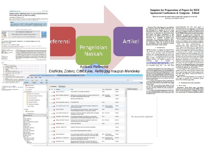Referensi Pengelolan Naskah Artikel Aplikasi Referensi End. Note, Zotero, Cite. ULikie, Ref. Works maupun