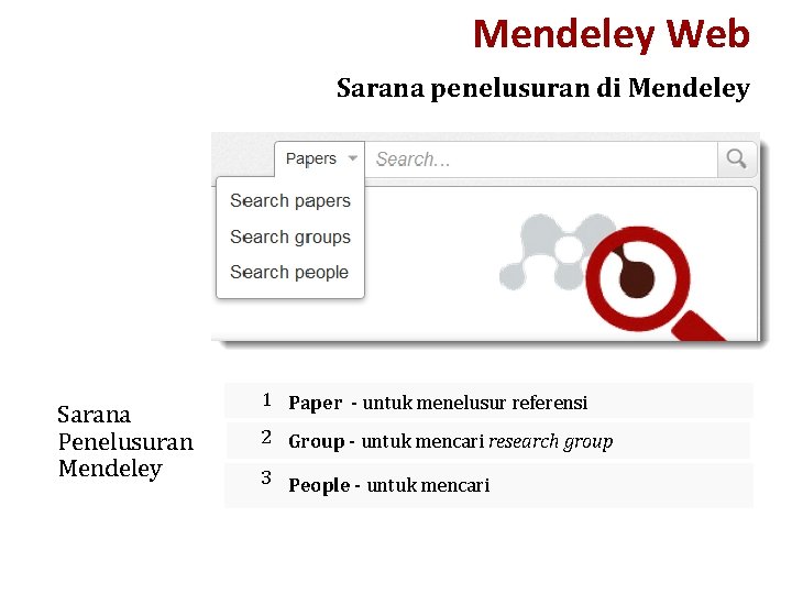 Mendeley Web Sarana penelusuran di Mendeley Sarana Penelusuran Mendeley 1 Paper - untuk menelusur