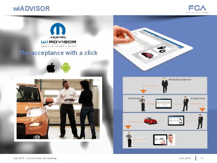 wi. ADVISOR The acceptance with a click . Link 2015 – Current status and wi. ADVISOR The acceptance with a click . Link 2015 – Current status and