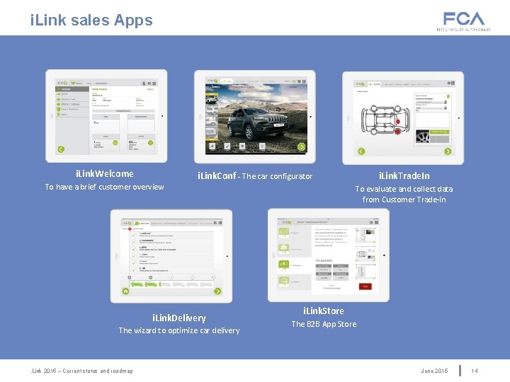 i. Link sales Apps i. Link. Welcome To have a brief customer overview i. i. Link sales Apps i. Link. Welcome To have a brief customer overview i.