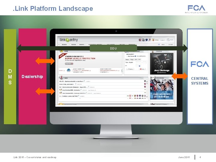 . Link Platform Landscape Link e. Entry – Sales&After Sales Functions DDU CAR CONFIGURATOR . Link Platform Landscape Link e. Entry – Sales&After Sales Functions DDU CAR CONFIGURATOR