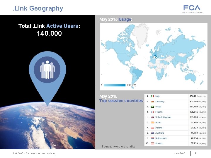 . Link Geography May 2015 Usage: Total. Link Active Users: 140. 000 May 2015 . Link Geography May 2015 Usage: Total. Link Active Users: 140. 000 May 2015