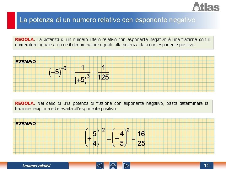 La potenza di un numero relativo con esponente negativo REGOLA. La potenza di un