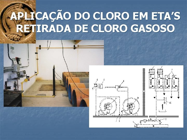 APLICAÇÃO DO CLORO EM ETA’S RETIRADA DE CLORO GASOSO 