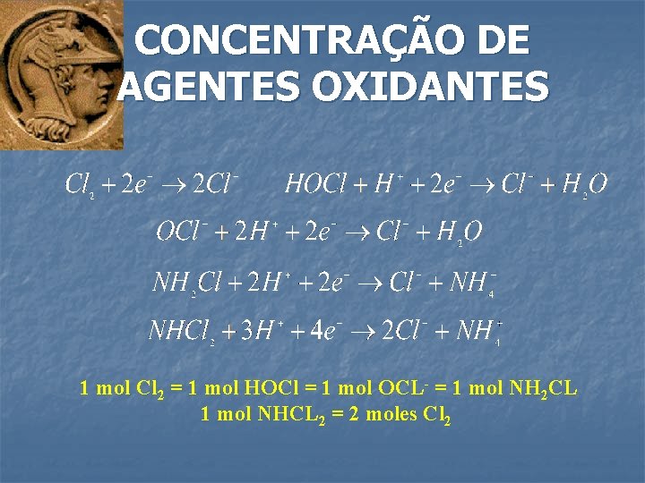 CONCENTRAÇÃO DE AGENTES OXIDANTES 1 mol Cl 2 = 1 mol HOCl = 1