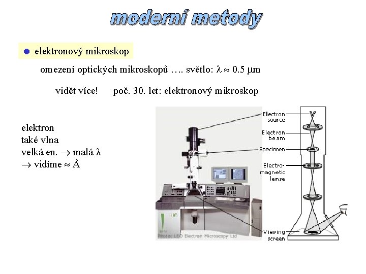  elektronový mikroskop omezení optických mikroskopů …. světlo: 0. 5 m vidět více! elektron