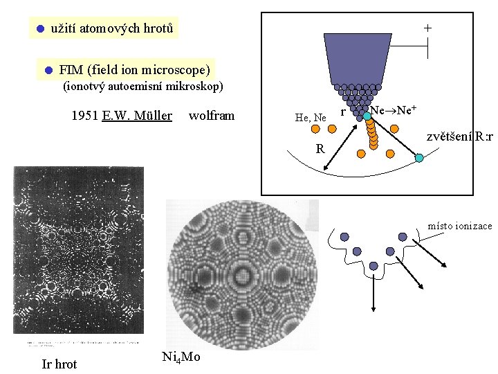  užití atomových hrotů + FIM (field ion microscope) (ionotvý autoemisní mikroskop) 1951 E.