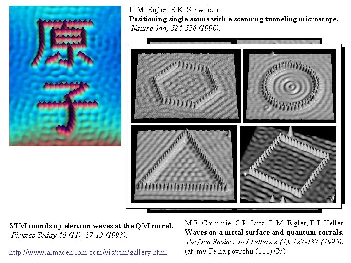 D. M. Eigler, E. K. Schweizer. Positioning single atoms with a scanning tunneling microscope.