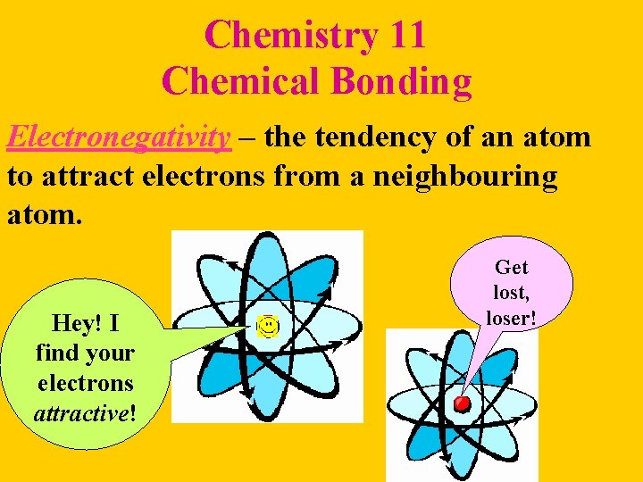 Chemistry 11 Chemical Bonding Electronegativity – the tendency of an atom to attract electrons
