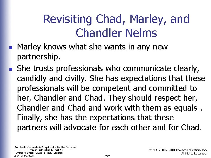 Revisiting Chad, Marley, and Chandler Nelms n n Marley knows what she wants in Revisiting Chad, Marley, and Chandler Nelms n n Marley knows what she wants in