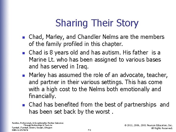 Sharing Their Story n n Chad, Marley, and Chandler Nelms are the members of Sharing Their Story n n Chad, Marley, and Chandler Nelms are the members of