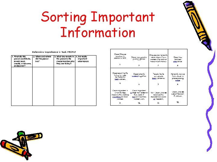 Sorting Important Information 