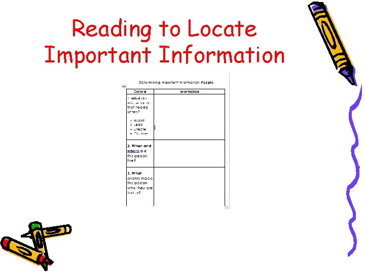 Reading to Locate Important Information 
