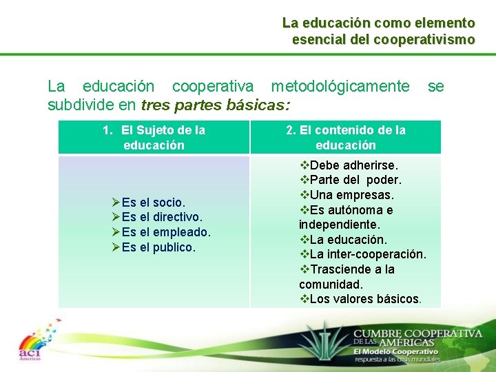 La educación como elemento esencial del cooperativismo La educación cooperativa metodológicamente subdivide en tres