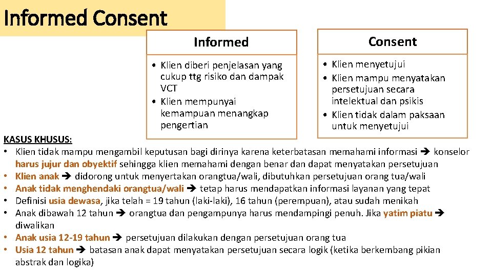 Informed Consent Informed • Klien diberi penjelasan yang cukup ttg risiko dan dampak VCT