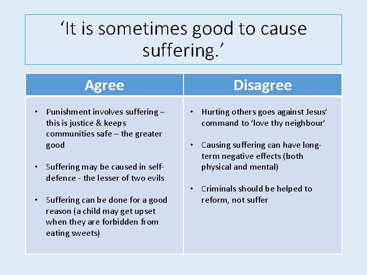 ‘It is sometimes good to cause suffering. ’ Agree • Punishment involves suffering –