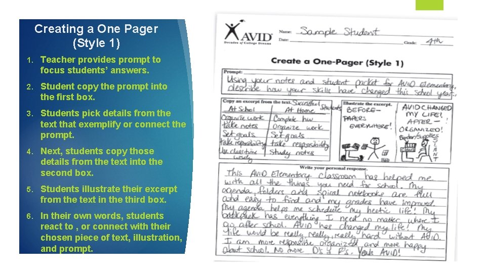 Creating a One Pager (Style 1) 1. Teacher provides prompt to focus students’ answers.