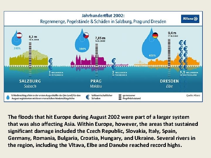 The floods that hit Europe during August 2002 were part of a larger system