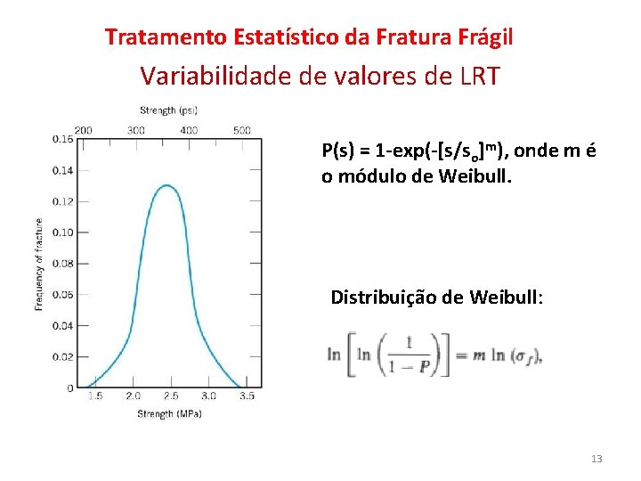 Tratamento Estatístico da Fratura Frágil Variabilidade de valores de LRT P(s) = 1 -exp(-[s/so]m),