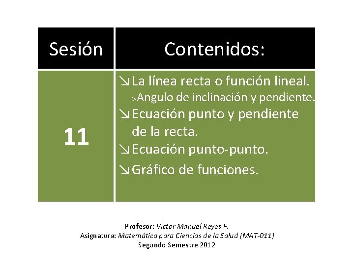 Sesión Contenidos: ↘ La línea recta o función lineal. >Angulo de inclinación y pendiente.